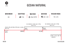 Load image into Gallery viewer, Kebir Coffee - Gesha Natural - Filter