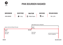 Load image into Gallery viewer, El Origen- Pink Bourbon Washed - Filter