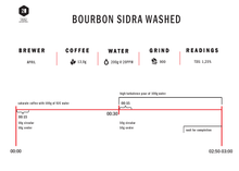 Load image into Gallery viewer, La Fortuna- Bourbon Sidra Washed - Filter