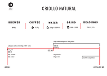 Load image into Gallery viewer, Chevas Coffee Estate - Criollo Natural - Filter
