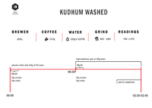 Load image into Gallery viewer, Kebir Coffee - Kudhum Washed - Filter
