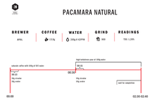 Load image into Gallery viewer, Finca Rosma - Pacamara Natural - Filter
