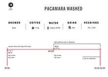 Load image into Gallery viewer, Finca Rosma - Pacamara Washed - Filter
