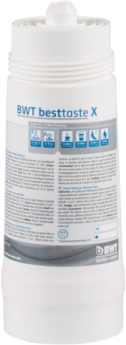 BWT Besttaste X Filter Cartridge